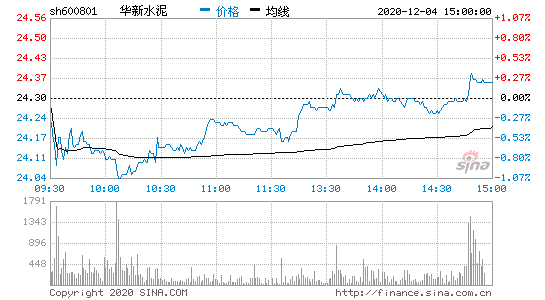 亚星游戏官网老虎机