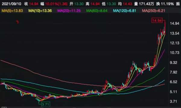 亚星官网平台入口注册网站