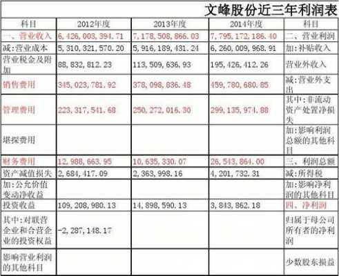 亚星官网平台入口