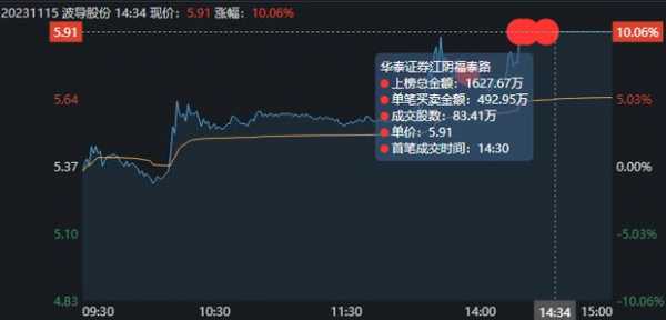 亚星游戏官网体育真人