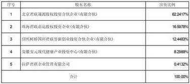 亚星游戏官网官方入口