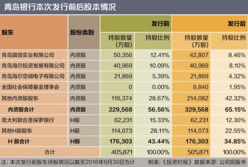 亚星游戏官网网页版