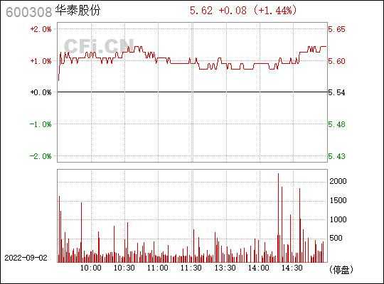 亚星官网平台入口最新网址