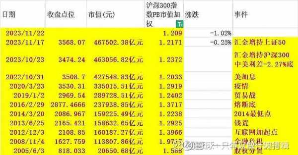 亚星游戏官网老虎机 华泰股份市净率（588093华泰净值）-图2