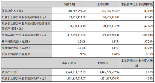 亚星官网平台入口官网平台