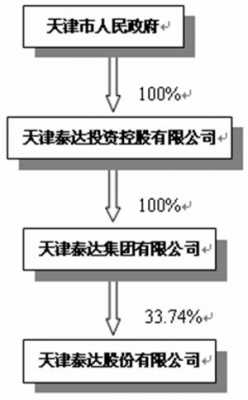 亚星游戏官网彩票