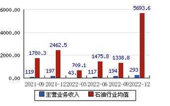 亚星官网平台入口注册网站