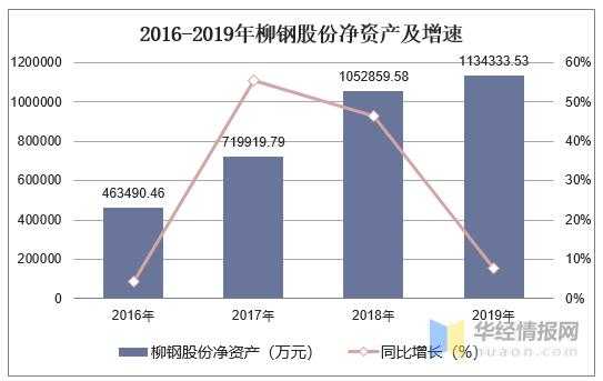 亚星官网平台入口注册开户