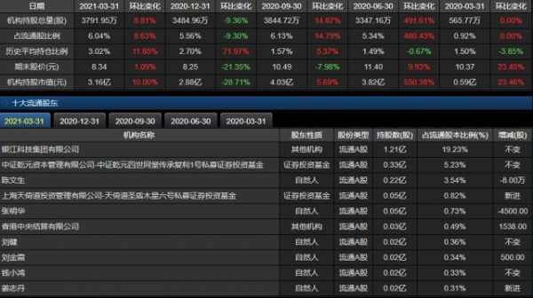 亚星官网平台入口官网平台 银江股份城市大脑（银江股份潜力）-图1