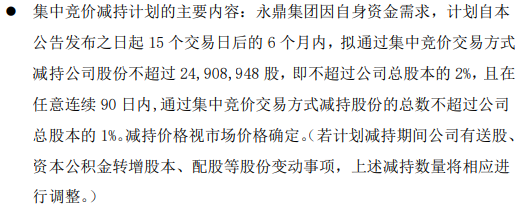 亚星官网平台入口最新网址 神州欢乐园股份增持（神州欢乐园股份减持是利好还是利空）-图2