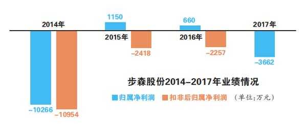 亚星官网平台入口app下载中心