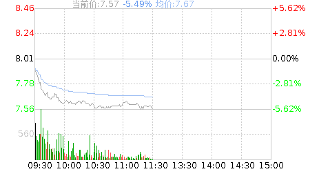 亚星官网平台入口官网平台 金盾股份大牛股（金盾股份每股收益多少?）-图2