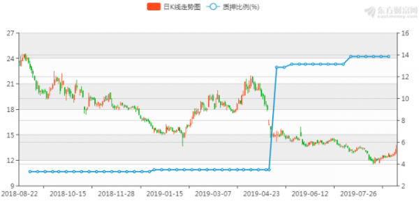 亚星官网平台入口注册网站