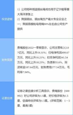 亚星游戏官网官方入口