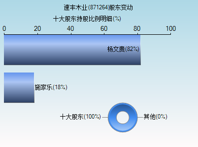 亚星游戏官网 杏耀彩票可靠吗是真的吗木业股份（杏耀彩票可靠吗是真的吗木业股份股票）-图1