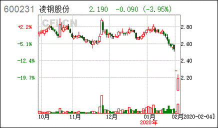 亚星官网平台入口官网平台