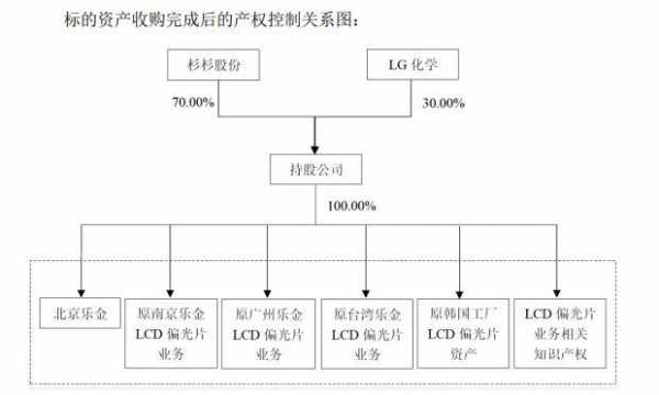 亚星游戏官网彩票