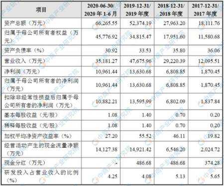 亚星官网平台入口最新网址