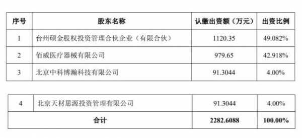 亚星游戏官网彩票