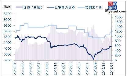 亚星游戏官网网页版