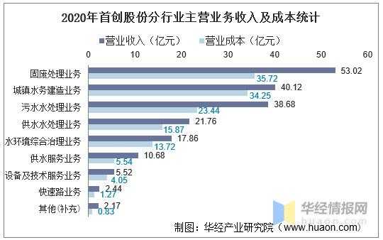 亚星官网平台入口