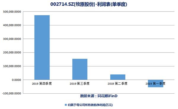 亚星游戏官网网页版