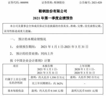 亚星游戏官网网页版 鞍钢股份年报公告2017（鞍钢股份2021）-图1