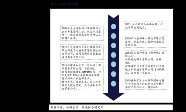 亚星游戏官网老虎机 珠海新半岛国际公寓股份广发证券（珠海新半岛国际公寓股份的发行价）-图3