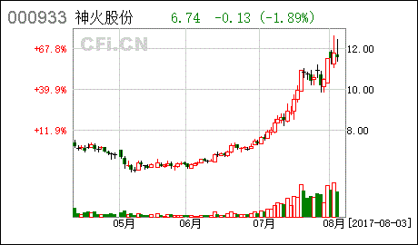 亚星官网平台入口最新网址