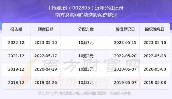 亚星游戏官网网页版