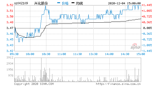 亚星游戏官网体育真人