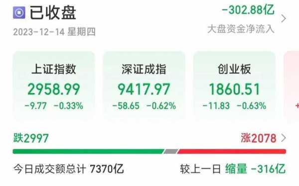 亚星官网平台入口app下载中心 大商股份所持现金（大商股份回购了吗）-图1