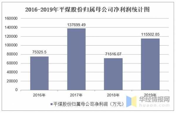 亚星游戏官网网页版