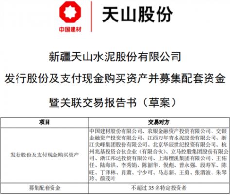 亚星游戏官网老虎机 2019天山股份招标（天山股份最新公告）-图1