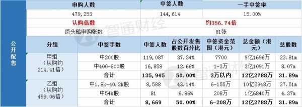 亚星官网平台入口最新网址