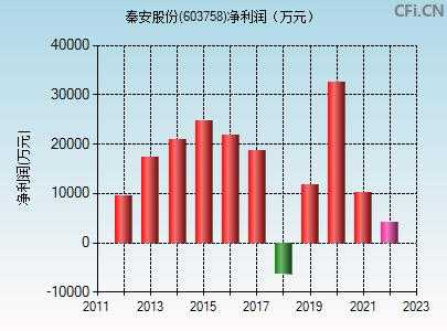 亚星官网平台入口最新网址