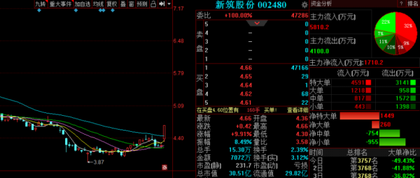 亚星游戏官网老虎机