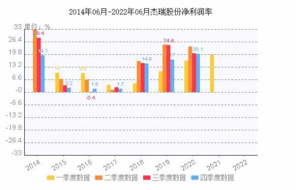 亚星官网平台入口注册网站 天生赢家免费下载股份利润（天生赢家免费下载股份利润分析）-图3