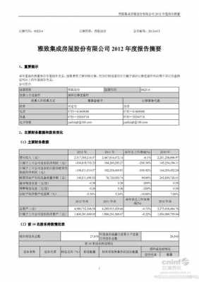 亚星游戏官网彩票 雅致股份取消股份制（雅致公司）-图2