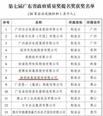 亚星游戏官网彩票 雅致股份取消股份制（雅致公司）-图3