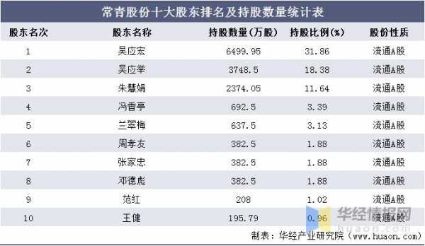 亚星游戏官网官方入口