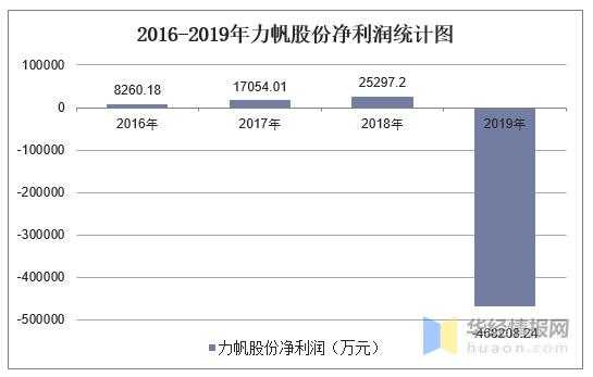 亚星官网平台入口