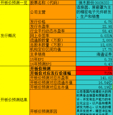 亚星游戏官网体育真人