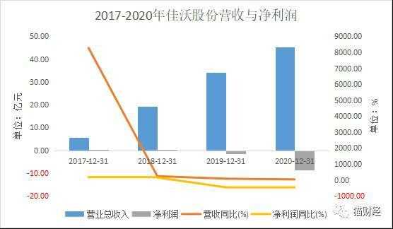 亚星游戏官网体育真人 天下棋牌95至尊官网版手机版股份下跌（天下棋牌95至尊官网版手机版股份下跌原因）-图2