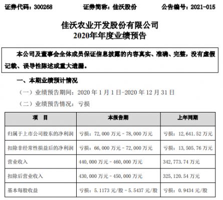 亚星游戏官网体育真人 天下棋牌95至尊官网版手机版股份下跌（天下棋牌95至尊官网版手机版股份下跌原因）-图3