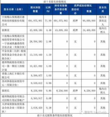 亚星官网平台入口注册开户 德邦股份审计报告（德邦审计是干什么的）-图1