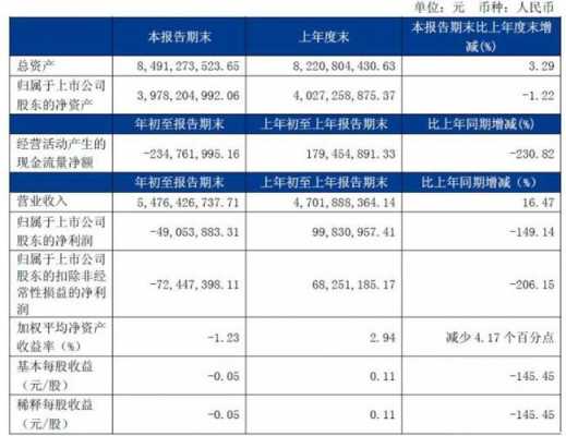 亚星官网平台入口注册开户 德邦股份审计报告（德邦审计是干什么的）-图2