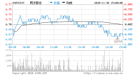 亚星游戏官网官方入口