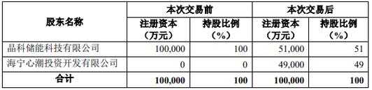 亚星游戏官网彩票