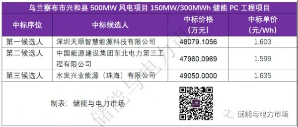 亚星游戏官网官方入口